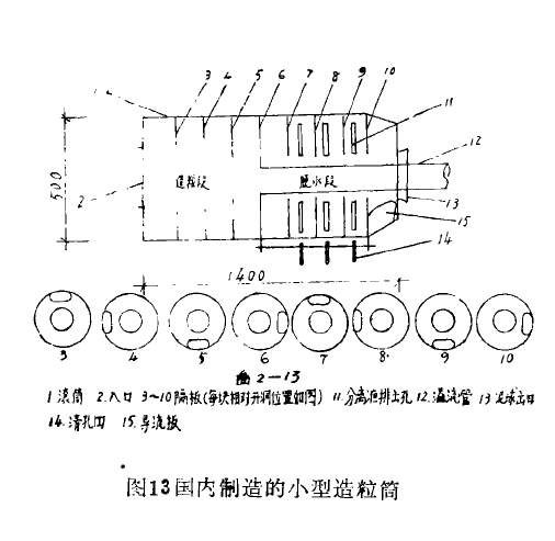��ʽ����Óˮ�O(sh��)���þ۱�ϩ�������x��